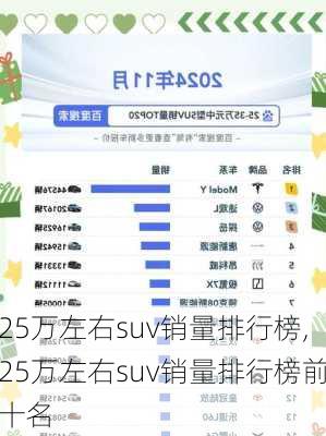 25万左右suv销量排行榜,25万左右suv销量排行榜前十名