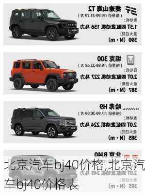 北京汽车bj40价格,北京汽车bj40价格表