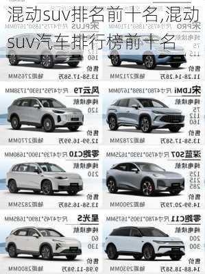 混动suv排名前十名,混动suv汽车排行榜前十名