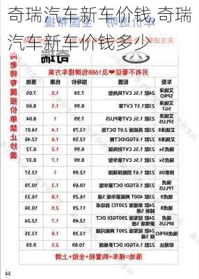 奇瑞汽车新车价钱,奇瑞汽车新车价钱多少