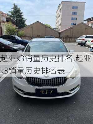 起亚k3销量历史排名,起亚k3销量历史排名表