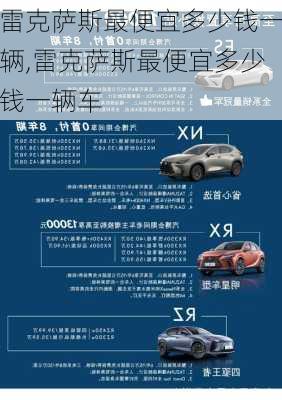 雷克萨斯最便宜多少钱一辆,雷克萨斯最便宜多少钱一辆车