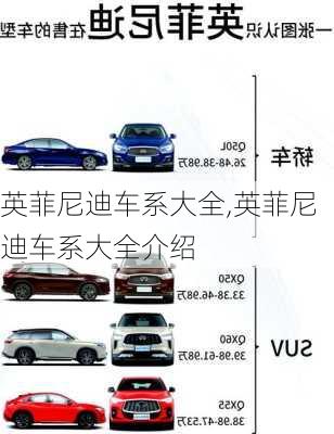 英菲尼迪车系大全,英菲尼迪车系大全介绍