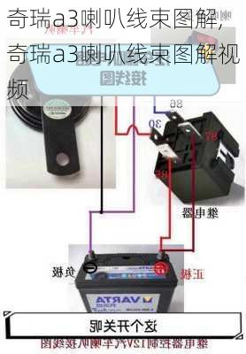 奇瑞a3喇叭线束图解,奇瑞a3喇叭线束图解视频