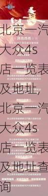 北京一汽大众4s店一览表及地址,北京一汽大众4s店一览表及地址查询