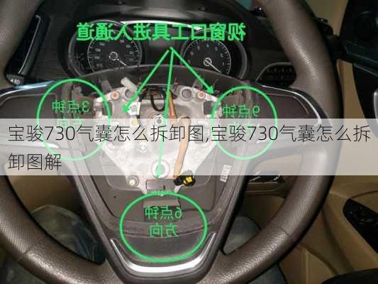 宝骏730气囊怎么拆卸图,宝骏730气囊怎么拆卸图解