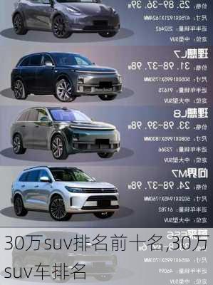 30万suv排名前十名,30万suv车排名