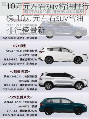 10万元左右suv省油排行榜,10万元左右suv省油排行榜最新