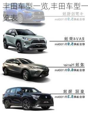 丰田车型一览,丰田车型一览表