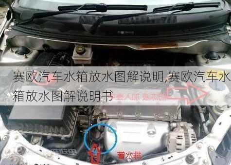 赛欧汽车水箱放水图解说明,赛欧汽车水箱放水图解说明书