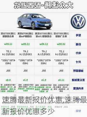 速腾最新报价优惠,速腾最新报价优惠多少