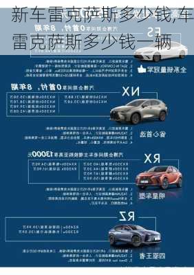 新车雷克萨斯多少钱,车雷克萨斯多少钱一辆