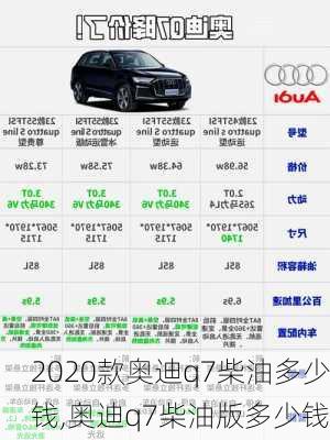 2020款奥迪q7柴油多少钱,奥迪q7柴油版多少钱