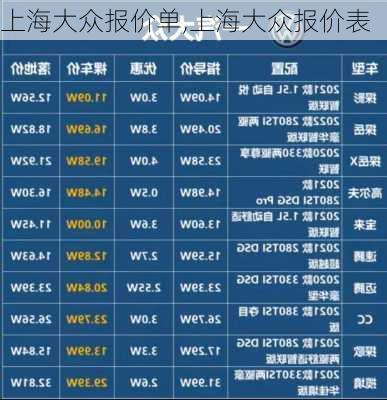 上海大众报价单,上海大众报价表
