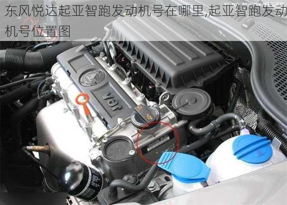 东风悦达起亚智跑发动机号在哪里,起亚智跑发动机号位置图