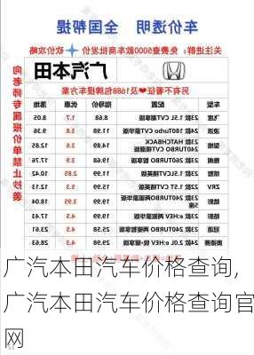 广汽本田汽车价格查询,广汽本田汽车价格查询官网