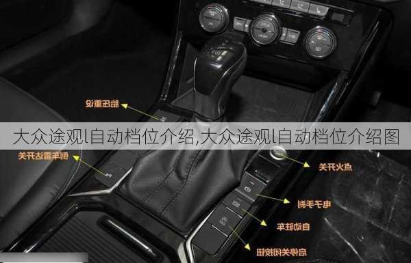 大众途观l自动档位介绍,大众途观l自动档位介绍图