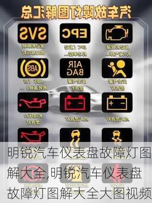 明锐汽车仪表盘故障灯图解大全,明锐汽车仪表盘故障灯图解大全大图视频