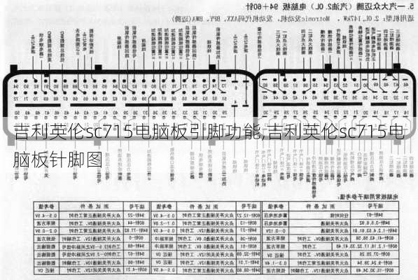 吉利英伦sc715电脑板引脚功能,吉利英伦sc715电脑板针脚图