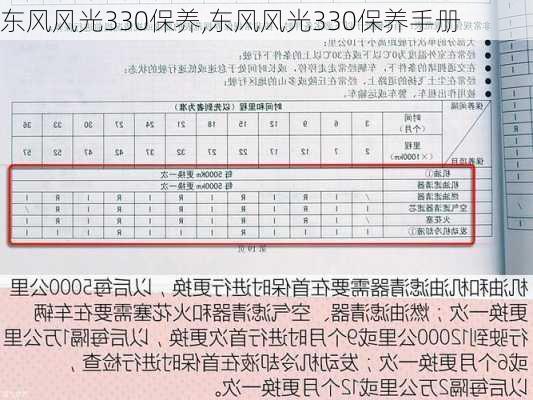 东风风光330保养,东风风光330保养手册