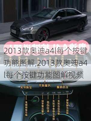 2013款奥迪a4l每个按键功能图解,2013款奥迪a4l每个按键功能图解视频