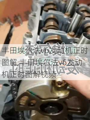 丰田埃尔法v6发动机正时图解,丰田埃尔法v6发动机正时图解视频