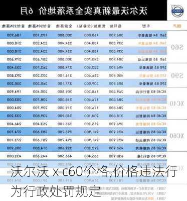 沃尔沃ⅹc60价格,价格违法行为行政处罚规定