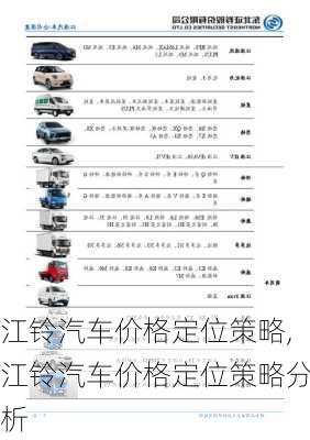 江铃汽车价格定位策略,江铃汽车价格定位策略分析