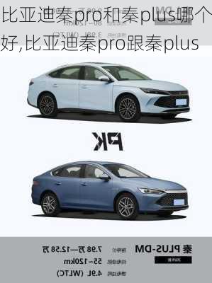 比亚迪秦pro和秦plus哪个好,比亚迪秦pro跟秦plus