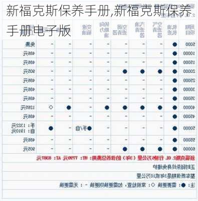 新福克斯保养手册,新福克斯保养手册电子版