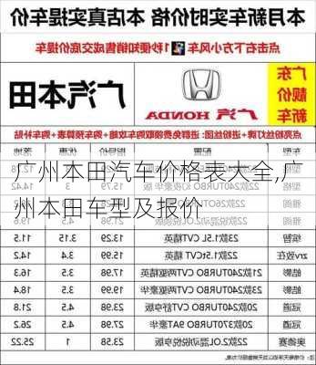 广州本田汽车价格表大全,广州本田车型及报价
