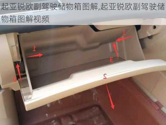 起亚锐欧副驾驶储物箱图解,起亚锐欧副驾驶储物箱图解视频