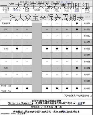 一汽大众宝来保养周期明细,一汽大众宝来保养周期表