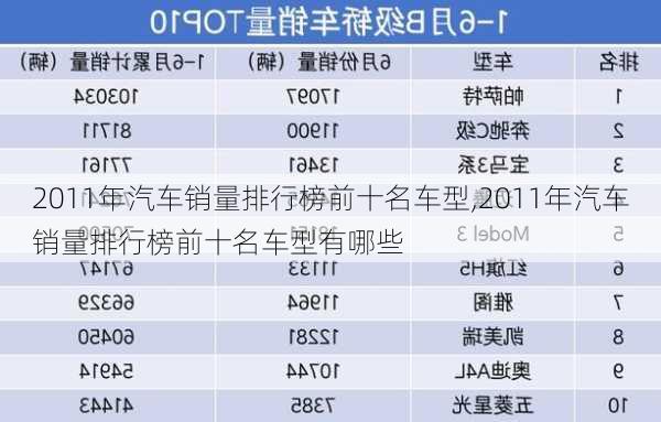 2011年汽车销量排行榜前十名车型,2011年汽车销量排行榜前十名车型有哪些
