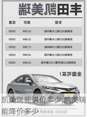 凯美瑞能讲价多少,凯美瑞能降价多少