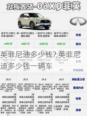 英菲尼迪多少钱?,英菲尼迪多少钱一辆车