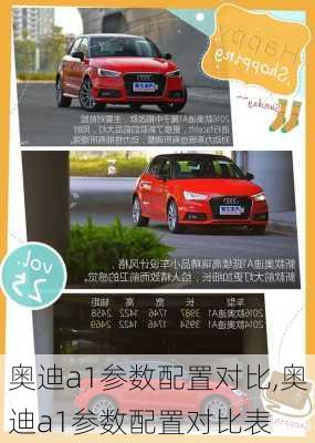 奥迪a1参数配置对比,奥迪a1参数配置对比表