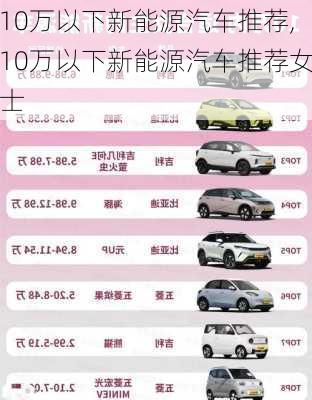 10万以下新能源汽车推荐,10万以下新能源汽车推荐女士