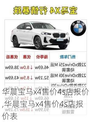 华晨宝马x4售价4s店报价,华晨宝马x4售价4s店报价表