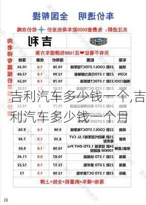 吉利汽车多少钱一个,吉利汽车多少钱一个月