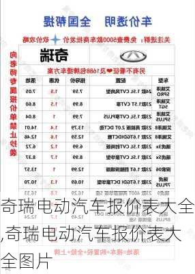 奇瑞电动汽车报价表大全,奇瑞电动汽车报价表大全图片
