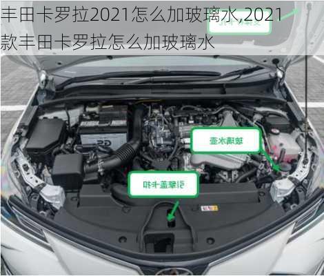 丰田卡罗拉2021怎么加玻璃水,2021款丰田卡罗拉怎么加玻璃水