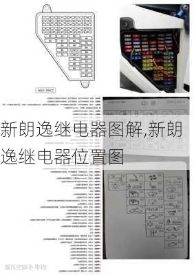 新朗逸继电器图解,新朗逸继电器位置图
