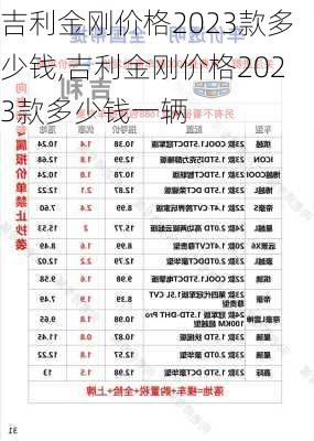 吉利金刚价格2023款多少钱,吉利金刚价格2023款多少钱一辆