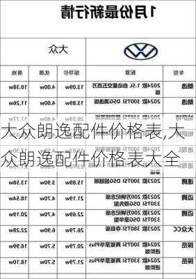 大众朗逸配件价格表,大众朗逸配件价格表大全
