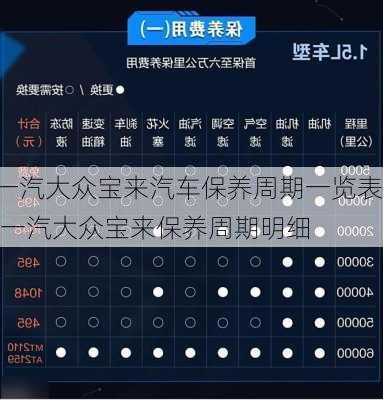 一汽大众宝来汽车保养周期一览表,一汽大众宝来保养周期明细
