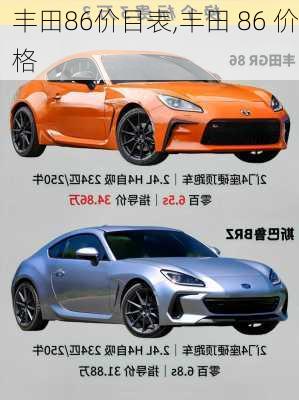 丰田86价目表,丰田 86 价格