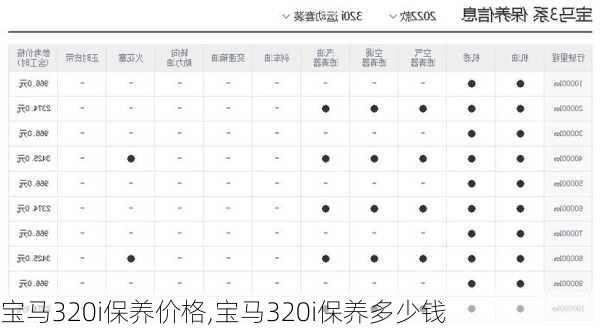 宝马320i保养价格,宝马320i保养多少钱