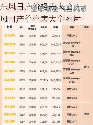 东风日产价格表大全,东风日产价格表大全图片
