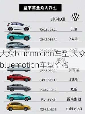 大众bluemotion车型,大众bluemotion车型价格